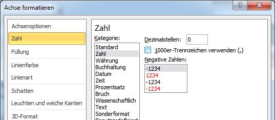 Klicken Sie im REGISTER DIAGRAMMTOOLS auf LAYOUT LINIEN BEZUGSLINIEN. Trendlinie einfügen 7.