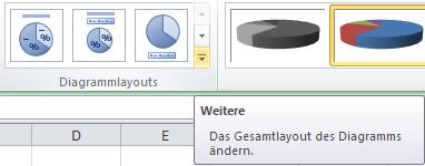 Klicken Sie in der GRUPPE DIAGRAMMLAYOUTS des REGISTERS ENTWURF auf den Pfeil, um den gesamten Katalog