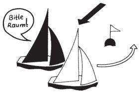 Regeln, die jeder Regattasegler kennen sollte 20 4 Ein Boot klar achteraus hält sich von einem Boot klar voraus frei, wenn beide den Wind von der gleichen Seite haben und nicht überlappen (Regel 12).