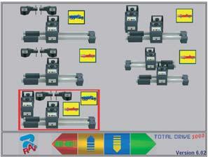 000 kg STDA44 Coppia goniometri per STDA29 Graduated scale for STDA29 Paar Winkelmesser für STDA29 ACCESSORI PER ASSETTO AUTO / ACCESSORIES FOR CAR WHEEL ALIGNMENT / ZUBEHÖR FÜR PKW-ACHSVERMESSUNG (