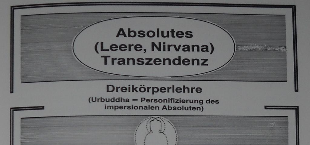 Indoeuropäische Der Urbuddha und seine Emanationen (Dreikörperlehre) Dreikörperlehre Urbuddha = Personifizierung des impersionalen Absoluten