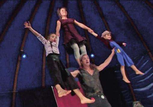 Im Film siehst du Ausschnitte aus dem Programm des Kunos Circus Theater.