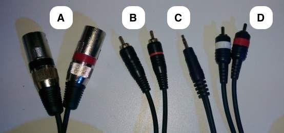 Cinch (B) am DJ-Mixer beim Masterausgang (4) anschliessen 2) Cinch-/AUX-Kabel (B/C) mit Audioquelle (z.b. ipod, MP3-Player, Laptop, etc.) verbinden (2 Kabel inkl.). Cinch (B) am DJ Mixer bei den Line/Phono-Eingangsbuchsen (6) anschliessen 3) Kabelmikrofon (optional) am Mikrofoneingang (7) anschliessen, ggf.
