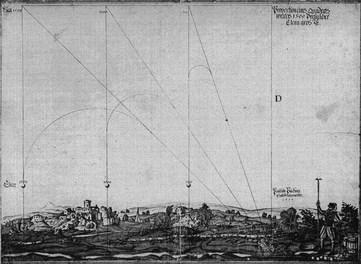 Flugbahn von Kanonenkugeln, wie man sie sich 1577 vorstellte.