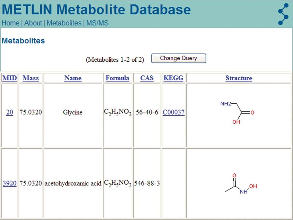 Vereinfachte Identifizierung mit der METLIN Metabolite Database Es gibt mehrere Vorgehensweisen zur Identifizierung von Metaboliten.