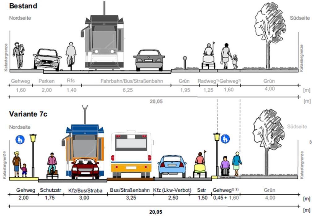 Östliche Bismarckstraße (Höhe Klinikum) Planungsziele Breiterer Gehweg