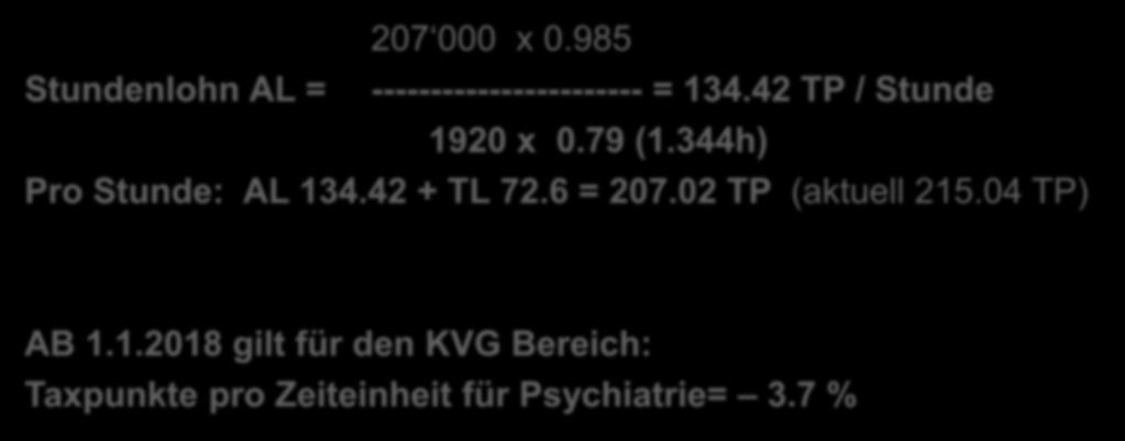 DV FMPP / AD FMPP Tarifeingriff des Bundesrates auf 1.