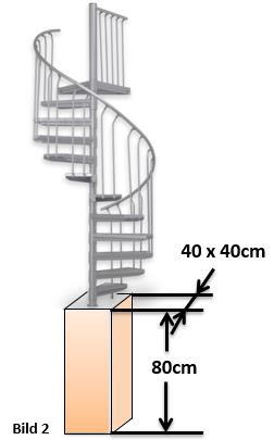 Montageanleitung Außentreppe ST 130 1. NOTWENDIGE VORARBEITEN Die Fundament Angaben entsprechen normalen Bodenverhältnissen bei gewachsenem Erdreich.