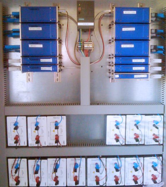 Ob analoge Signale, Inkrementalgeber, digitale Prozess- Größen oder Daten aus Feldbussystemen wie CAN, CAN FD, PROFIBUS, PROFINET alle werden zeitsynchron durch imc CRONOSflex erfasst.