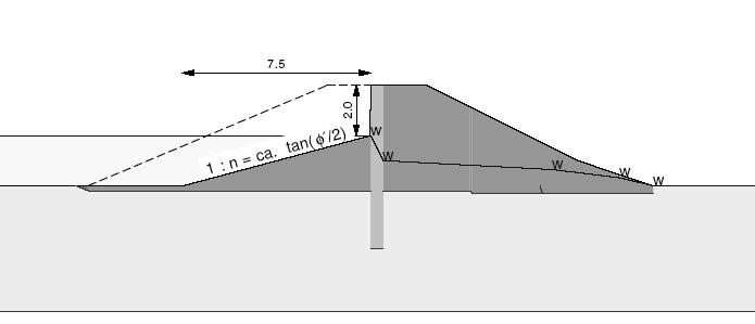 bemessen. In Abb. 7 ist das Ergebnis mit einer Wandlänge der Sperre von 6 m für eine Spundwand dargestellt.