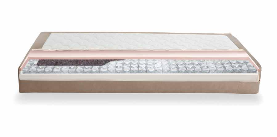 Federkernmatratzen matelas à ressorts spring mattresses Rubino Drell 5-Zonen-Tonnen-Taschenfedern 410 Federn pro Liegefläche (100/200) 5-zones de ressorts tonneaux ensachés 410 ressorts par surface