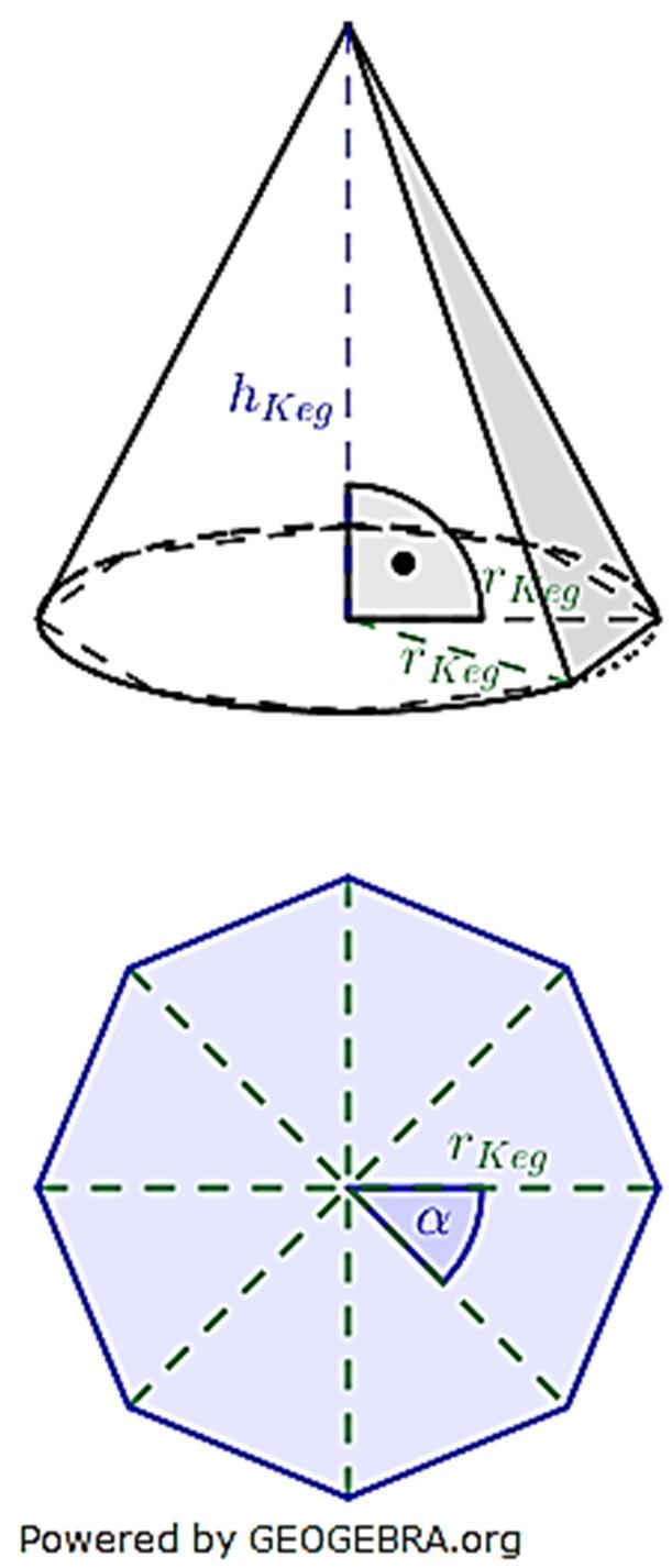 Lösung W2a/2018 Über die Volumenformel des Kegels können wir h DEF h G<H bestimmen. Die Volumenformel einer Pyramide lautet I DEF # J h DEF.