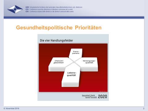 2/7 Der Bundesrat hat 2013 mit der Strategie Gesundheit 2020 einen Rahmen für die Gesundheitspolitik der Schweiz geschaffen.