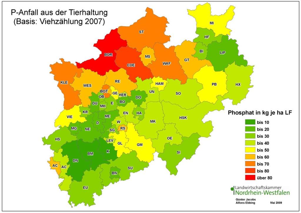 Empfehlungen für die