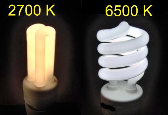 Energiesparlampen Quecksilber-Dampf-