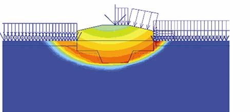 5 Standsicherheiten In allen Lastfällen ergab sich eine ausreichende Sicherheit gegen Aufschwimmen der Betonprismen.