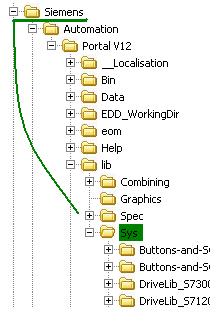 10 Konfiguration und Projektierung 10.5 Konfiguration der Bausteine Nr. Aktion Anmerkung 3 in den Installationsordner "Sys" der TIA Portal Installation.