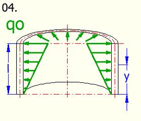 Einheitlicher Innen- oder Außenüberdruck (geschlossene Enden) 2.2 Schalendicke t 1. [mm] 2.