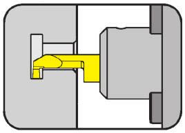 Einstechen und Ausdrehen Grooving and Boring A Grundhalter Basic toolholder BGT ohne Einbauhalter without cartridge