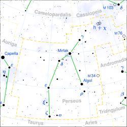 Dieses Phänomen war schon vorher beobachtet worden, aber Montanari war der erste namentlich bekannte Astronom, der