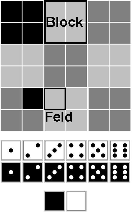 Sudoku goes Classic für 2 Spieler ab 8 Jahren Spielmaterial und die gemeinsame DOMINARI - Regel Die Spielfläche Die Spielfläche besteht aus 6x6 Feldern.