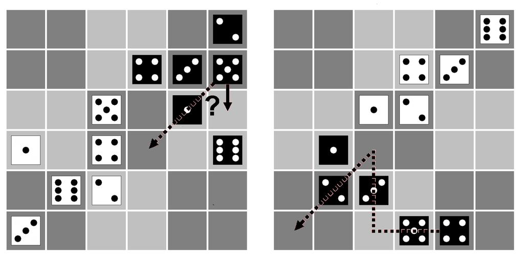 beide Spieler nacheinander keinen ihrer Steine bewegen, endet das Spiel unentschieden.