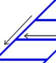 Q=0 (cos φ = 1) am Netzanschlusspunkt ein. Steigt die Spannung im Mittelspan- Q(U) - Regelung umgeschaltet (Bild 3).