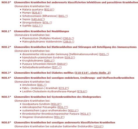 127 Isolierte Gruppierungsrelevanz der klinischen Syndrome ICD N00.- N01.- N03.- N05.- N06.- N07.