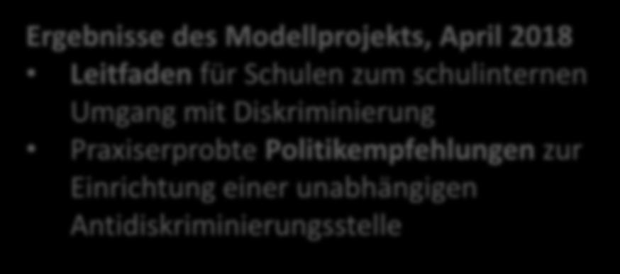 Senat/Schulaufsicht im Bezirk Neukölln: Clearingrunden zur Bearbeitung von Diskriminierungsbeschwerden Ergebnisse des Modellprojekts, April 2018