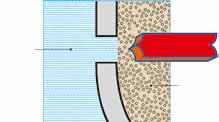 unverändert. Die Grenzfläche Polymermatrix/Messmedium besteht bei diesem Elektrodentyp aus einem Lochdiaphragma, d. h.