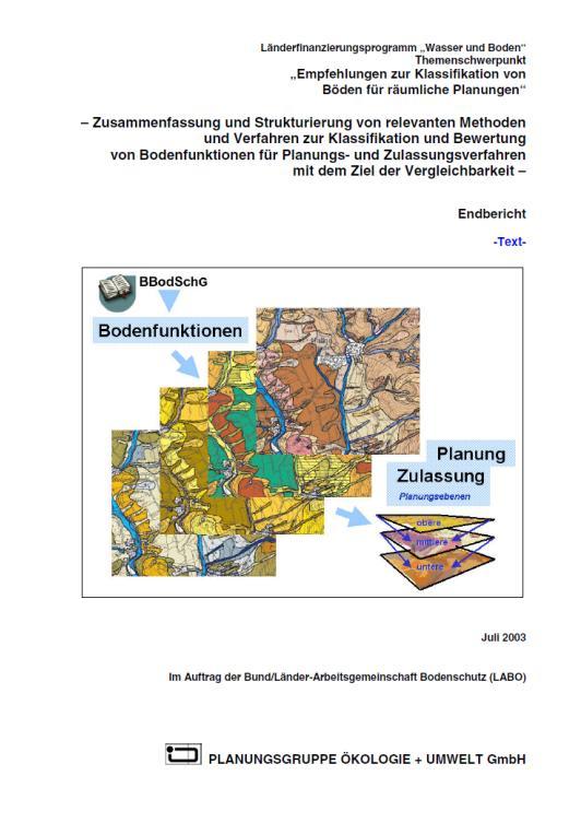 EU-Richtlinien (2004) Hessisches Altlasten- und Bodenschutzgesetz HAltBodSchG (2007) LABO-Leitfaden Bodenschutz in der