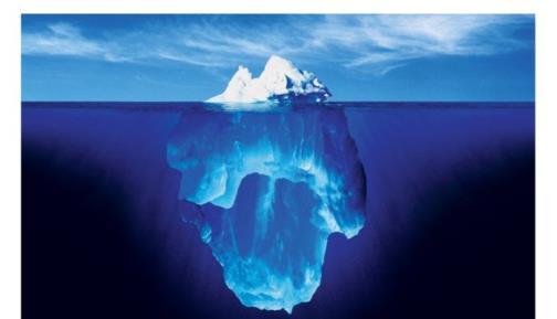 CLL in the elderly Tip of the iceberg Absolute CLL cell count /µl Population prevalence Health Issues 10,000 CLL 0.