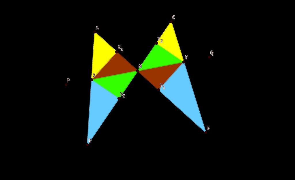 2 Der Schmetterlingssatz 2.1 Satz 2.81 Sei P Q eine Kreissehne mit Mittelpunkt M, AB und CD zwei weitere Kreissehnen durch M. Sei X der Schnittpunkt von AD mit P Q, Y der Schnittpunkt von BC mit P Q.