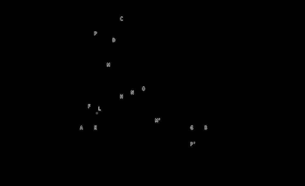 3 Aufgaben 3.1 Aufgabe 2.71 (1) Zeige: Die Simson-Geraden zweier diametraler Punkte auf dem Umkreis sind senkrecht zueinander und schneiden sich auf dem Neunpunktekreis.