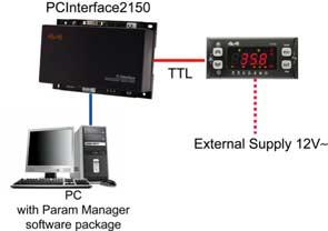31 PARAMMANAGER Mit der seriellen Schnittstelle TTL - auch als COM1 bezeichnet lässt sich die Parameterkonfiguration mithilfe der Software ParamManager über Eliwell Protokoll durchführen. Vgl.