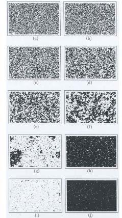 Smulato für das Isg-Modell mt verschedee Betas (a) β= 0.3 (b) β=0.4 (c) β= 0.5 (d) β=0.