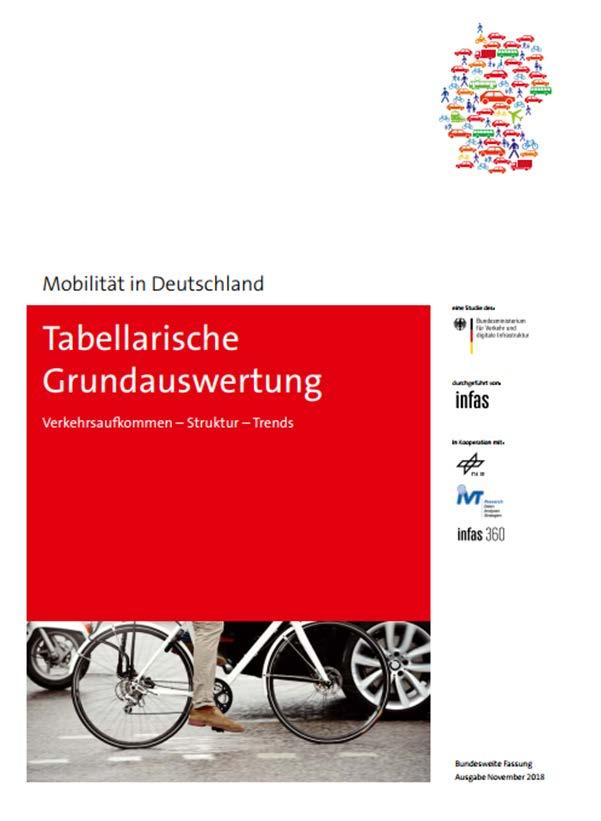 Weitere Zugangsmöglichkeiten: Auch ohne eigene Datenanalyse kann mit den Ergebnisse der MiD 2017 gearbeitet werden Ergebnisbericht Zentrale Mobilitätskenngrößen für Deutschland in 2017