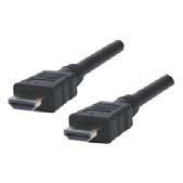HDMI-DVI 3m [30039097] Order No. RS3-Cable m [30039006] Order No.