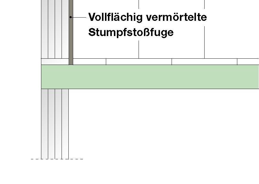 KS-Stumpfstoßtechnik am Wandende letzter Stein Solange die vorgesehenen Aussteifungswände noch nicht erstellt sind, können
