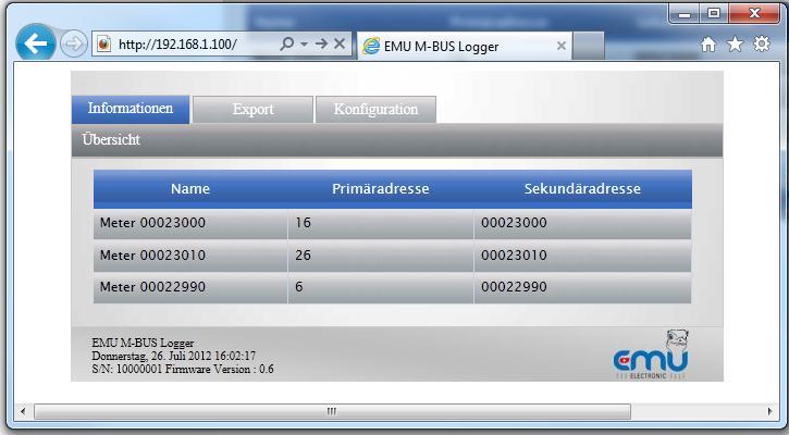 27.02.2013 Änderungen und Irrtümer vorbehalten Seite 5 von 30 TCP/IP Verbindung zum M-BUS Datenlogger herstellen Der Datenlogger ist per Default unter folgender Adresse erreichbar. IP Adresse: 192.