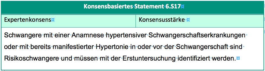 Präeklampsie Vorstellung beim Spezialisten / in der