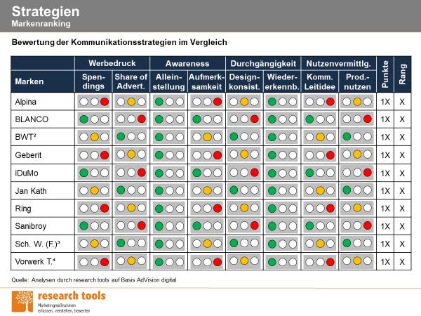 Beispielseiten (4) Die Beispielseiten