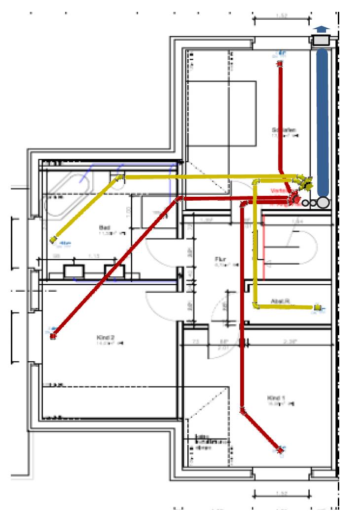 Die Luftkanäle sind wie folgt gekennzeichnet: Zuluft rot, Abluft gelb, Fortluft blau Beide Doppelhaushäften des Gebäudes werden mit je einem passivhauszertifizierten Kompaktlüftungsgerät