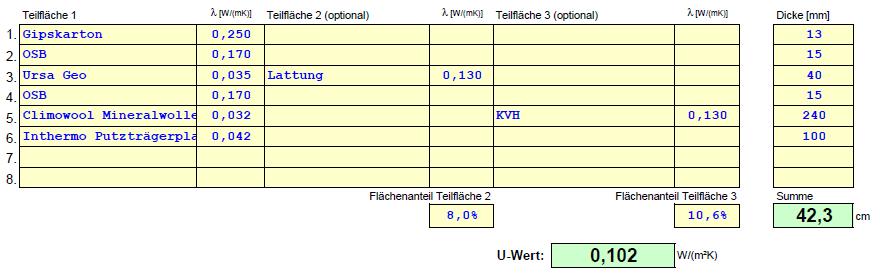 Raumseits bildet eine erste Lage OSB die luftdichte Ebene, eine zusätzliche Installationsebene ist ebenfalls ausgedämmt.