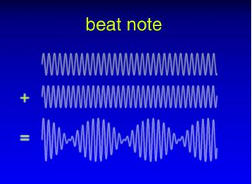 Hänsch-Frequenzkamm (Nobelpreis 2005, Theodor W. Hänsch, LMU) http://nobelprize.org/physics/laureates/2005/hansch-slides.pdf.../info.