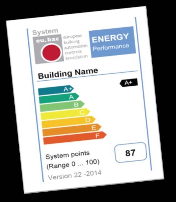 DIN EN 15232 Eu.BaC Die eu.bac* zertifiziert die Energieeffizienz installierter GA-Systeme.