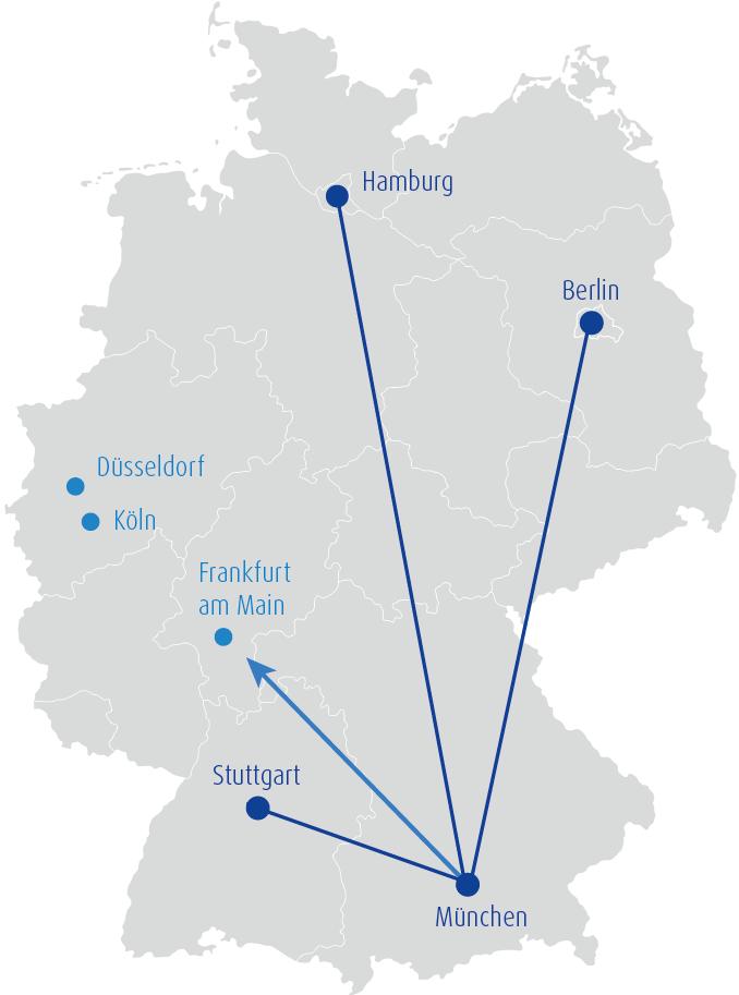 Wachstum Regionale Expansion Heimat München Niederlassung Hamburg Expansion Stuttgart / Berlin Besetzung weiterer TOP 7 Standorte durch organisches Wachstum und/oder