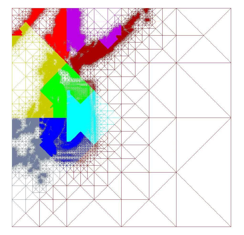 Pilotstudie Anwendung sam(oa)² sam(oa)²: Finite-Volumen und Finite-Elemente Simulationen auf adaptiven Dreiecksgittern (AMR) Entwickelt an der TUM: M. Bader, O. Meister, P.