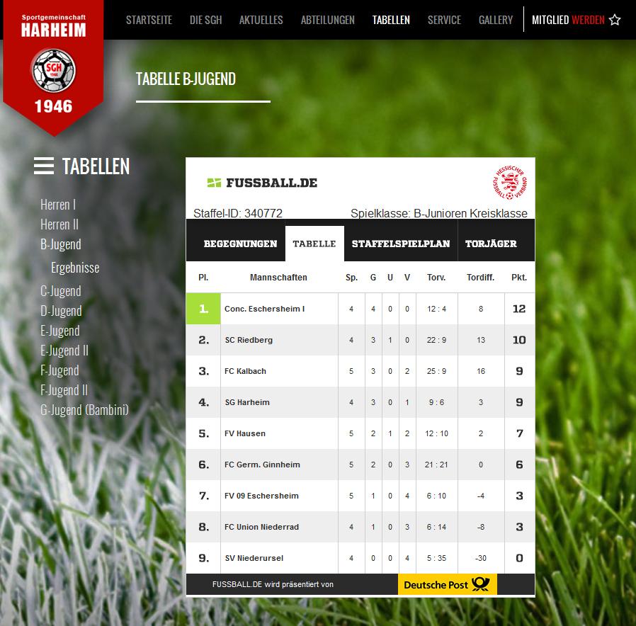 Alle Tabellenstände und Spielergebnisse erreicht Ihr leicht über unsere Webseite www.sg-harheim.de Hast Du Spaß am Fußball?