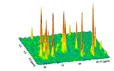 Alle Metabolite Kinomics = Alle